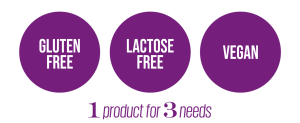 1 product for 3 needs b5596e0f